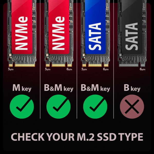 Фото - Внешний карман AXAGON USB-C 10Gbps - M.2 NVMe & SATA SSD GAME M.2 box (EEM2-GAM)