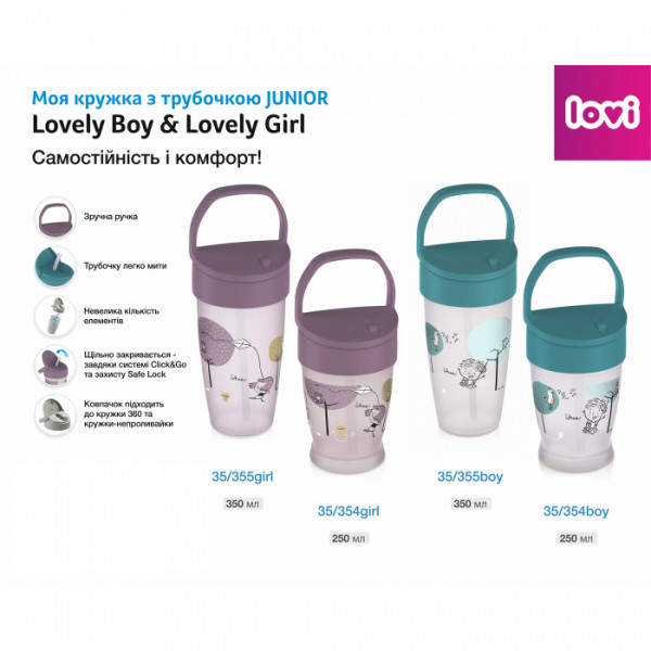 Фото - Стакан-непроливайка дитячий Lovi Lovely Boy JUNIOR с трубочкой, 350 мл. (35/355boy)