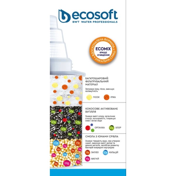 Фото - Картридж для фільтру-глечика Ecosoft до глечиків Бар'єр 2 шт