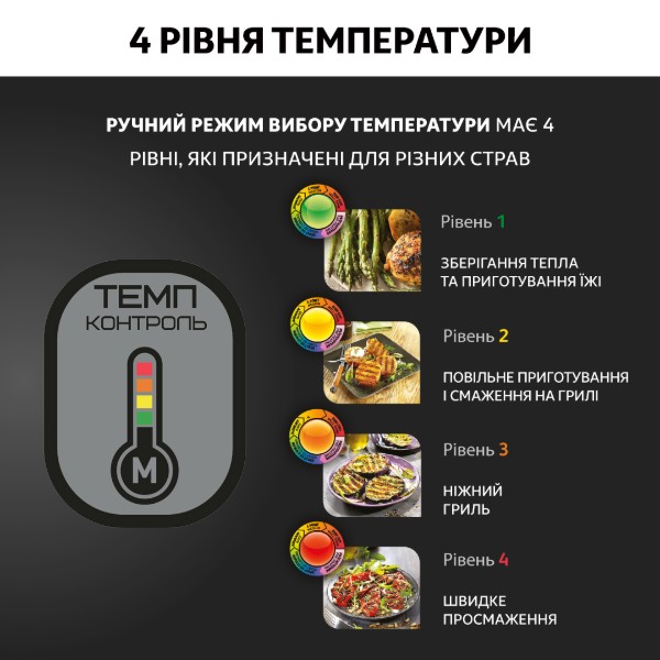 Фото - Гриль-барбекю электрический Tefal GC714834 OptiGrill +