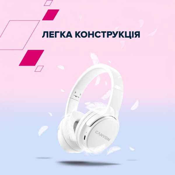 Фото - Наушники накладные беспроводные Canyon OnRiff 4 Bluetooth White (CNS-CBTHS4W)