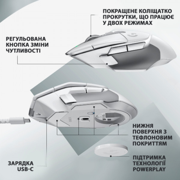 Фото - Мышь беспроводная игровая Logitech G502 X Lightspeed Wireless White (910-006189)