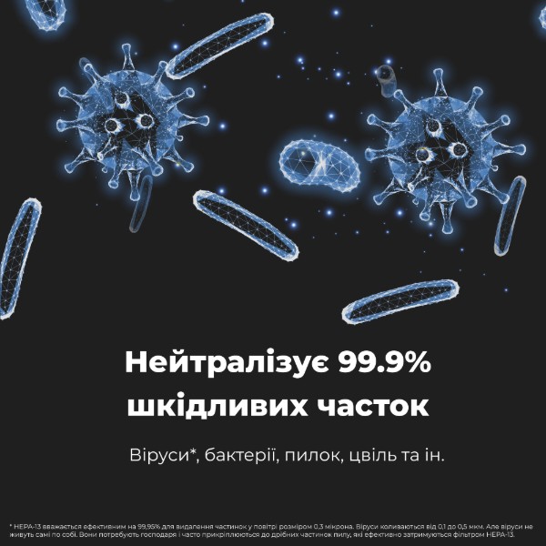 Фото - Очиститель воздуха AENO AP2S (AAP0002S)