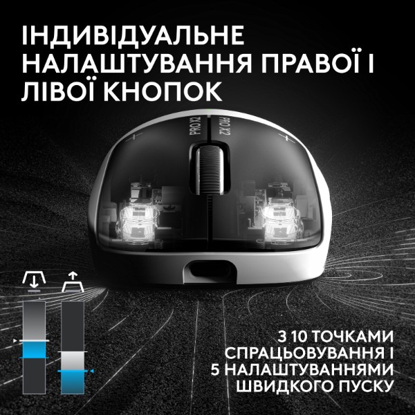 Фото - Мышь беспроводная игровая Logitech G PRO X2 Superstrike Lightspeed (910-007776)