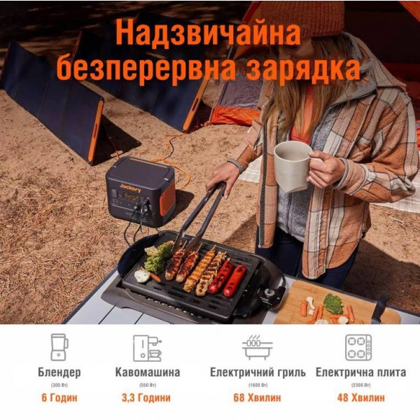 Фото - Зарядна станція універсальна Jackery Explorer 2000 Pro - Refurbished
