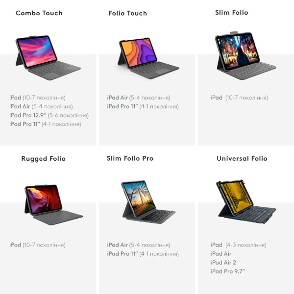 Фото - Чехол-клавиатура для планшета Logitech Combo Touch for iPad (10th gen) Oxford Grey (920-011382)