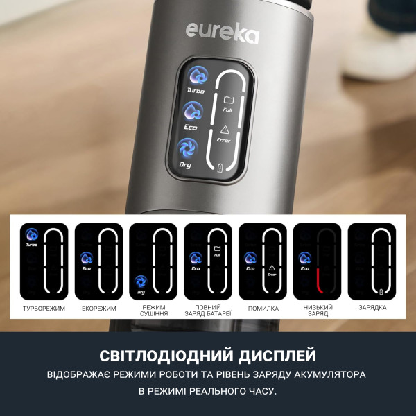 Фото - Пылесос ручной моющий Eureka NEW430
