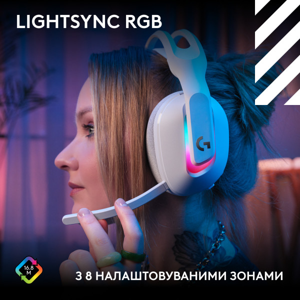 Фото - Гарнітура бездротова ігрова Logitech G ASTRO A20 X White (939-002253)