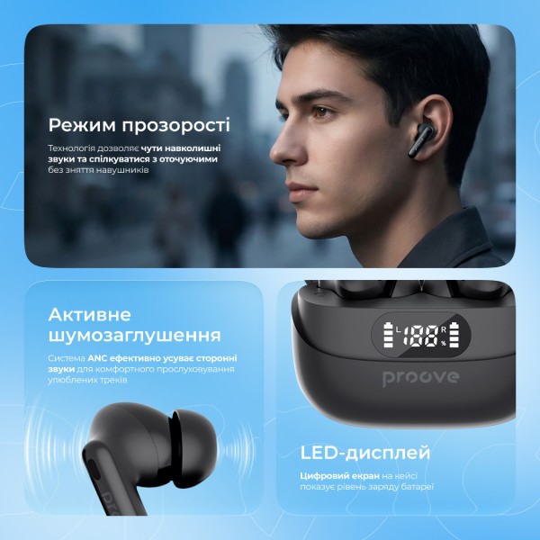 Фото - Навушники вкладиші бездротові TWS Proove Digital Pro TWS with ANC (APP) White (TWAP54002202)