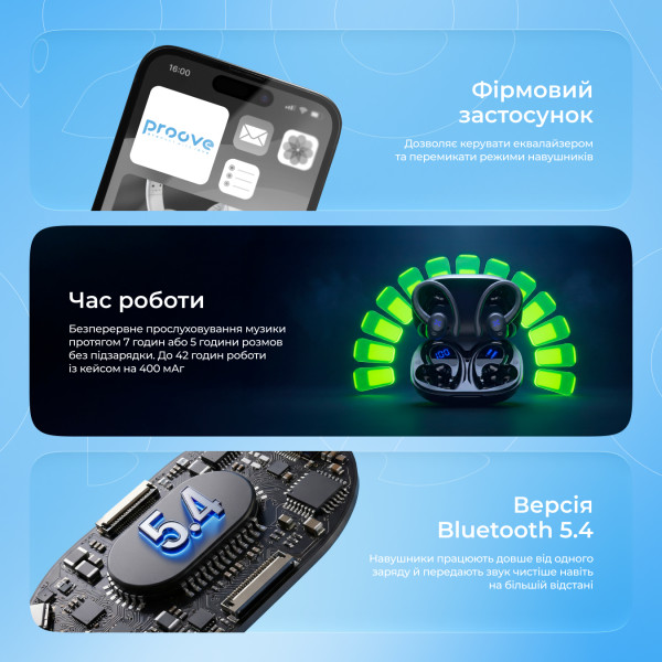 Фото - Наушники вкладыши беспроводные TWS Proove X-Go TWS (APP) white (TWXG0001AP02)