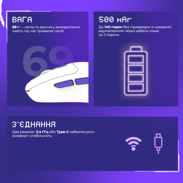 Фото - Мышь беспроводная игровая Proove Gaming Everon White (WMEV00022002)