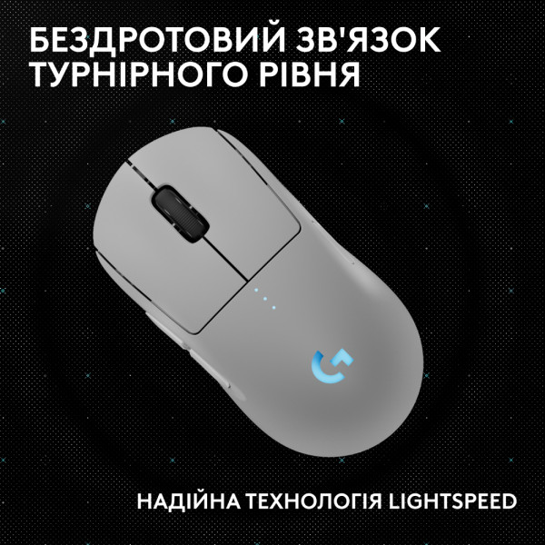 Фото - Мышь беспроводная игровая Logitech G PRO 2 LightSpeed Wireless Gaming Mouse White (910-007302)