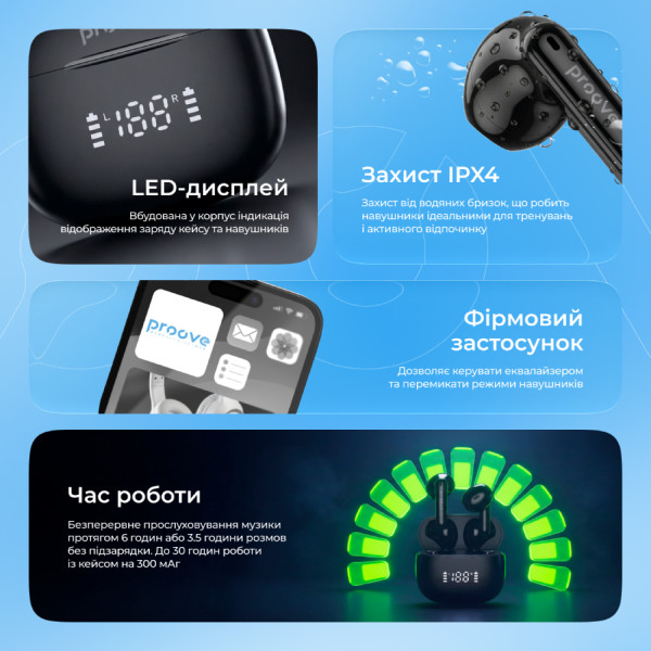 Фото - Навушники вкладиші бездротові TWS Proove Digital (APP) Black (TWJP54002201)