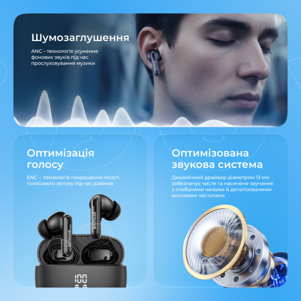 Фото - Наушники вкладыши беспроводные TWS Proove Intro Pro TWS with ANC (APP) obsidian black (TWIP0001AP15)