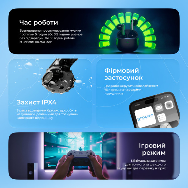 Фото - Навушники вкладиші бездротові TWS Proove Intro TWS (APP) White (TWYP53002202)