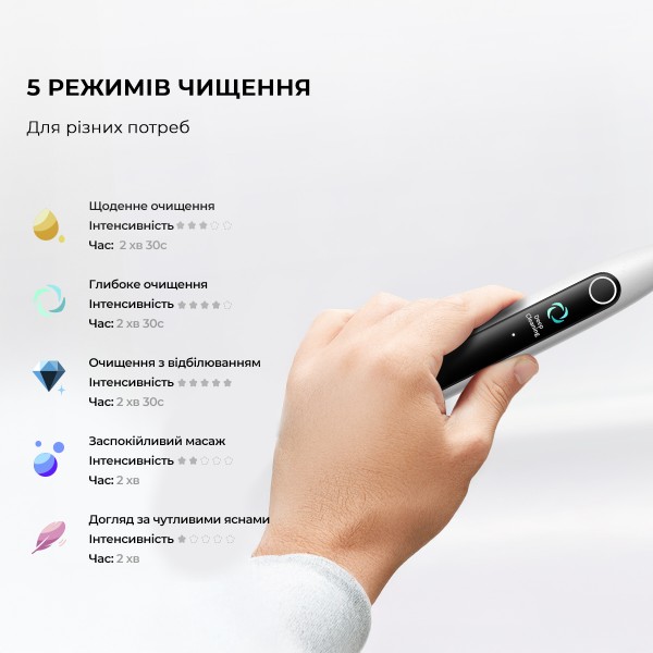 Фото - Зубна щітка електрична Oclean X Lite Set Grey (6970810556414)
