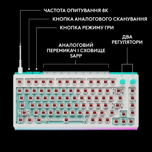 Фото - Клавиатура проводная игровая Logitech G512 X 75 White Tactile (920-013955)