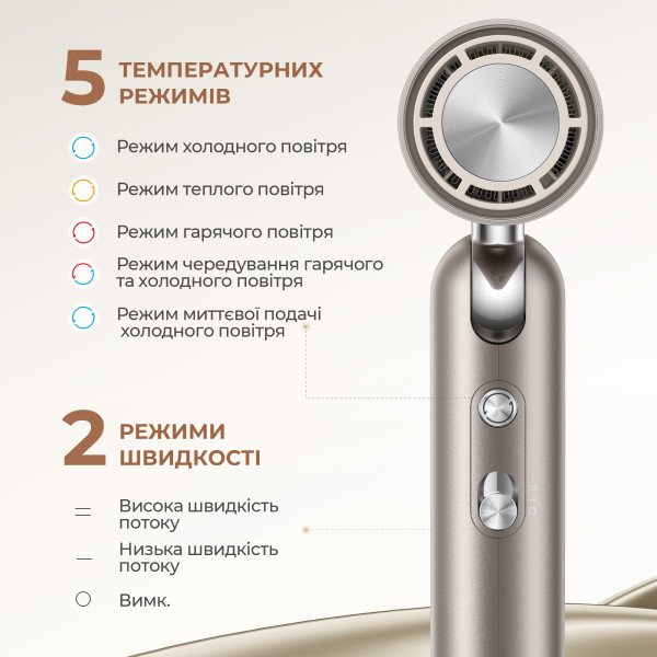 Фото - Фен-стайлер Dreame AHD51-GR