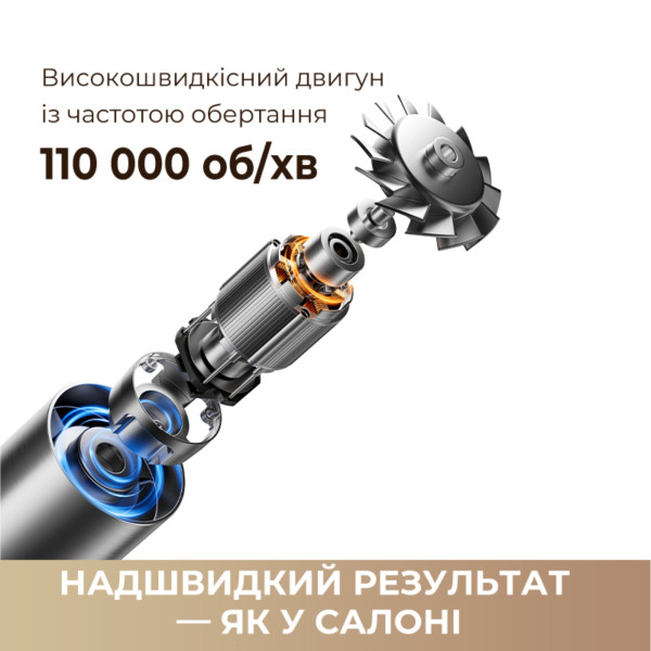 Фото - Фен Mova Flip10 White (AMFL10-WH)