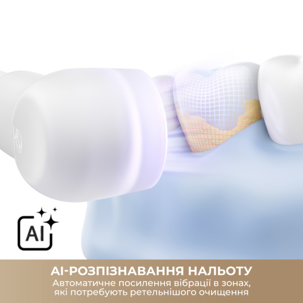 Фото - Зубная щетка электрическая Mova Fresh 20 Sensus White (ATS25B-WH)