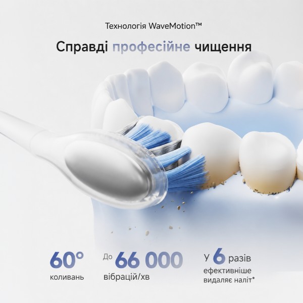 Фото - Зубная щетка электрическая Laifen Wave PRO Original (1TB92-A-XX-SI-002)