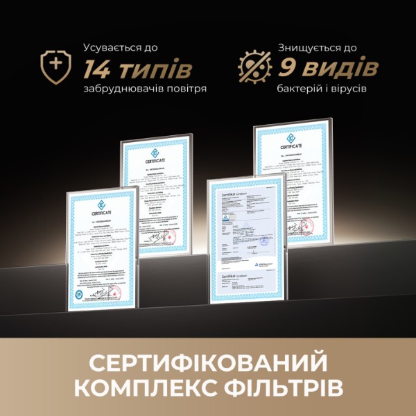 Фото - Очиститель воздуха Dreame PM20 (CVF14A)