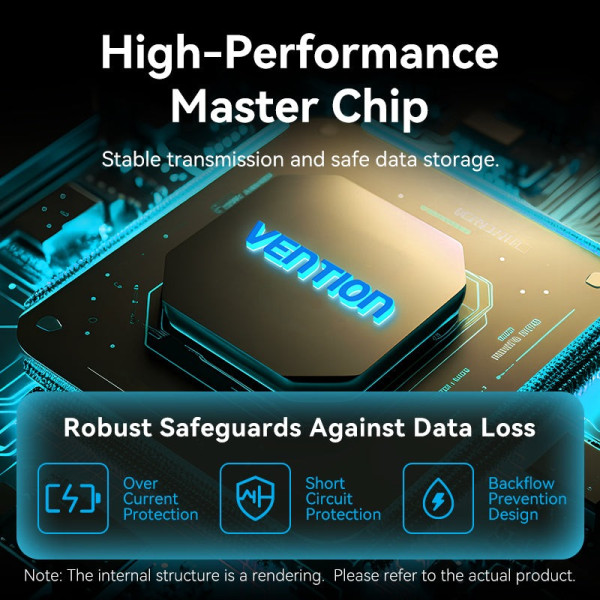 Фото - Хаб USB Vention USB 3.0 Type-C 4xUSB 3.0/1xUSB-C (TGZHB)