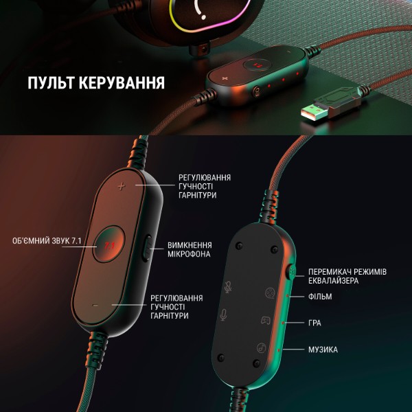 Фото - Гарнітура дротова ігрова Fifine Black RGB (H6)