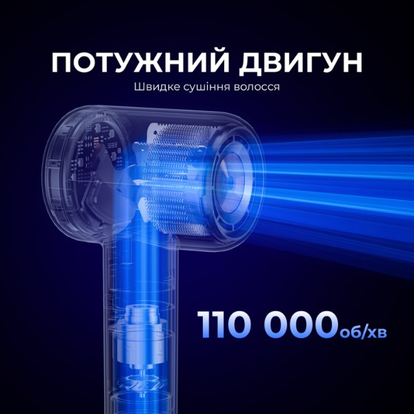 Фото - Фен JIMMY F8 Grey
