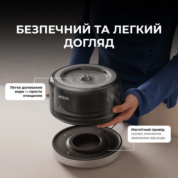 Фото - Смарт-поїлка Mova Pet Grooming WF20 Pro (PWB10A)
