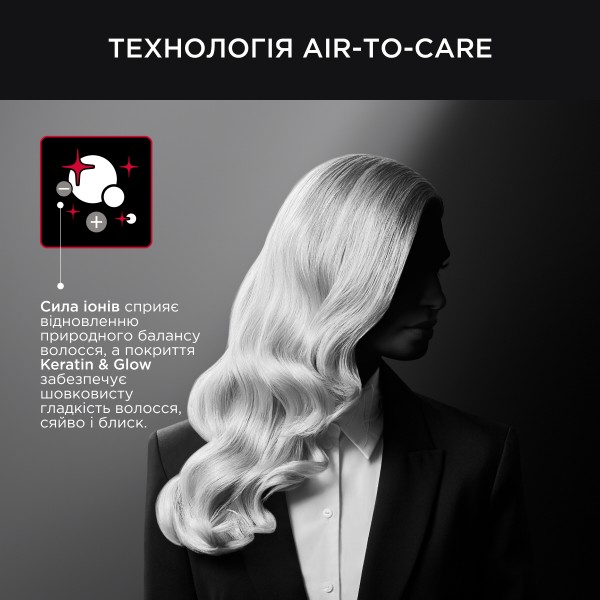 Фото - Фен Rowenta CV613LF0