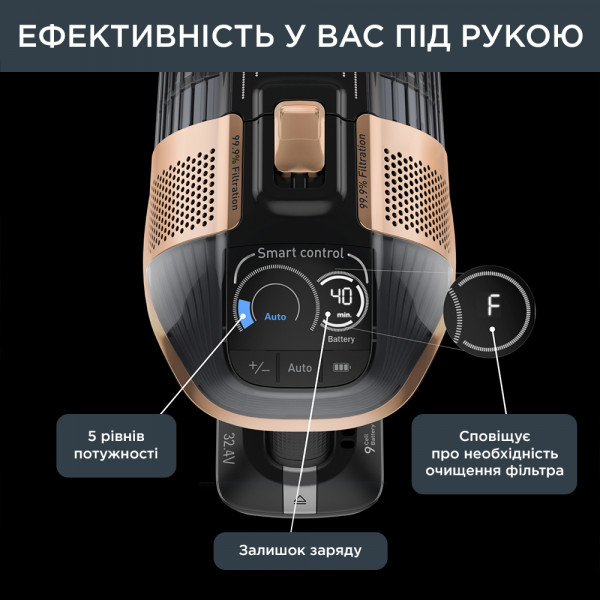 Фото - Уценка - Пылесос ручной для дома Rowenta RH99G1WO