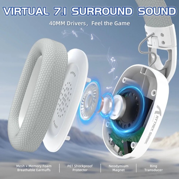 Фото - Гарнітура бездротова ігрова Attack Shark L90 Wireless,2.4GHz/Bluetooth/3.5mm PS4/PS5/Switch/Xbox/Mac/PC White (L90W_AS)