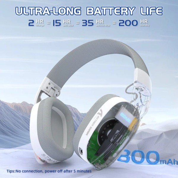 Фото - Гарнітура бездротова ігрова Attack Shark L90 Wireless,2.4GHz/Bluetooth/3.5mm PS4/PS5/Switch/Xbox/Mac/PC White (L90W_AS)
