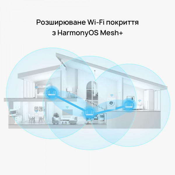 Фото - Маршрутизатор интернет WiFi6 Huawei AX2 (Dual Core) WS7001-20 White