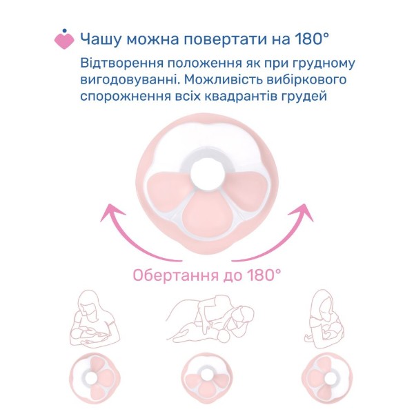 Фото - Електричний молоковідсмоктувач Chicco Stimolatte (09199.60)