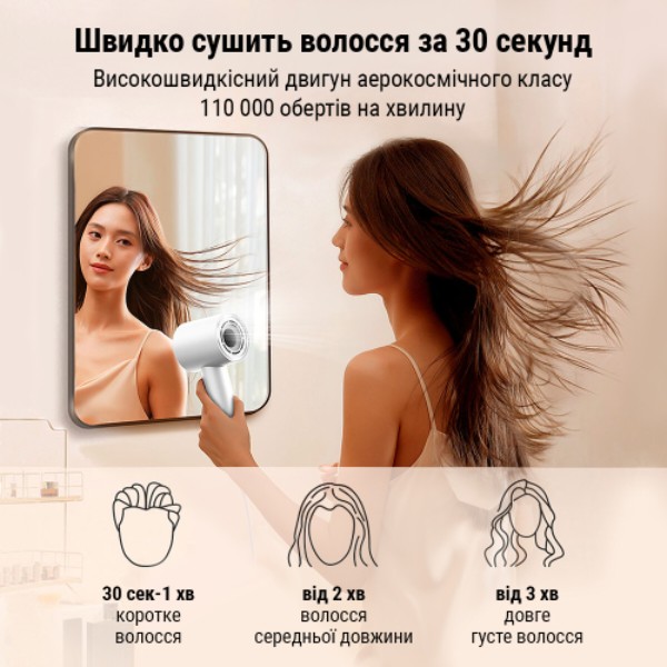 Фото - Фен AIMED Hair Master PRO (AI-HMaster1_wh)