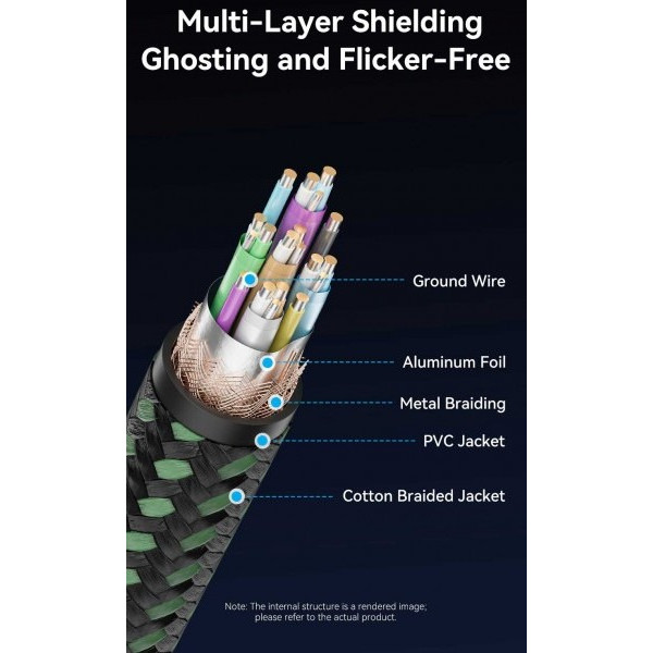 Фото - Кабель HDMI Vention HDMI M - Mini M 2.0m V2.1 (AGJGH)