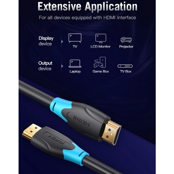 Фото - Кабель HDMI Vention HDMI M - M,15.0m V2.0 (AACBN)