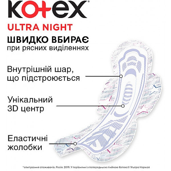 Фото - Прокладки гігієнічні Kotex Ultra Dry Night Duo 14 шт. (5029053545226)