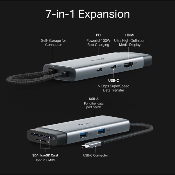 Фото - Хаб USB TP-Link USB Type-C 7в1 (UH7020C)