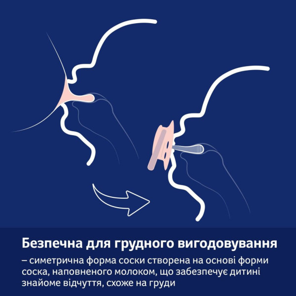 Фото - Динамічна пустушка Lovi 6-18 м-ців 2 шт. CapiChill - рожева (22/933girl)