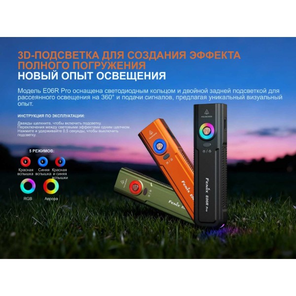 Фото - Ліхтар Fenix E06R PRO Orange