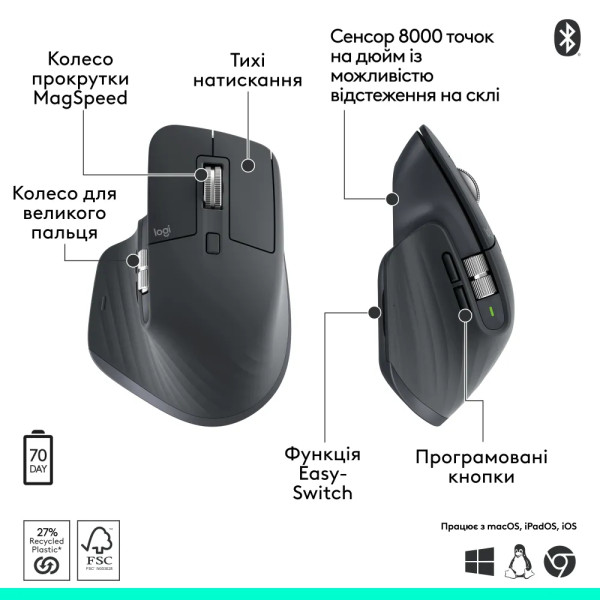 Фото - Миша бездротова Logitech MX Master 3S Performance Graphite Bluetooth (910-007501)