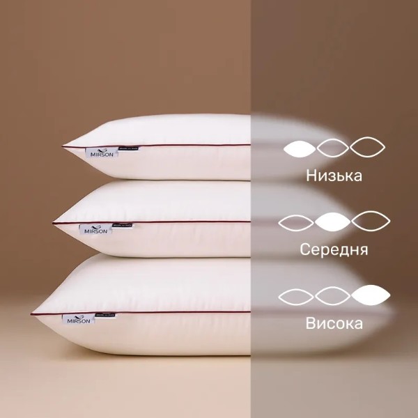 Фото - Подушка стандартная MirSon 1496 DeLuxe Hand Made memory effekt Средняя 70х70 см (2200001540644)