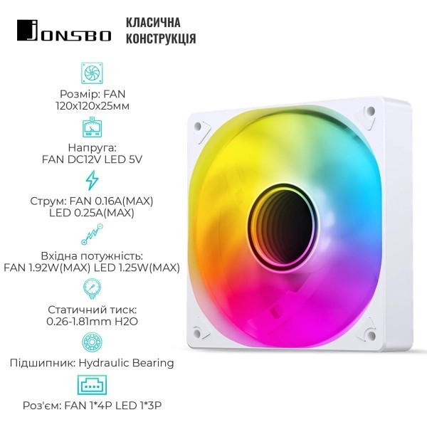 Фото - Уцінка - Корпусний вентилятор Jonsbo SL-120W White
