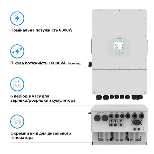Фото - Система зберігання енергії Deye SUN-8K-SG01LP1-EU-2GS9.6K-LFP (1ф, 8kW, 48V, 200Ah, LiFePO4)