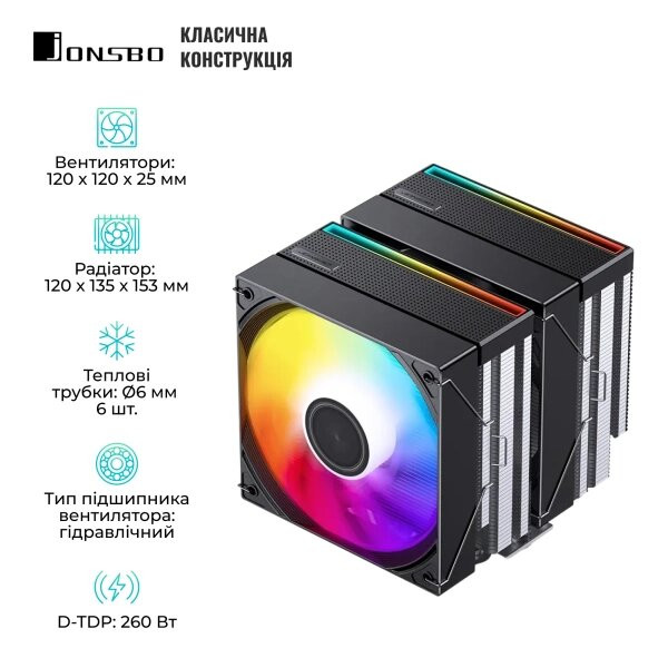 Фото - Процессорный кулер Jonsbo CB80 Black