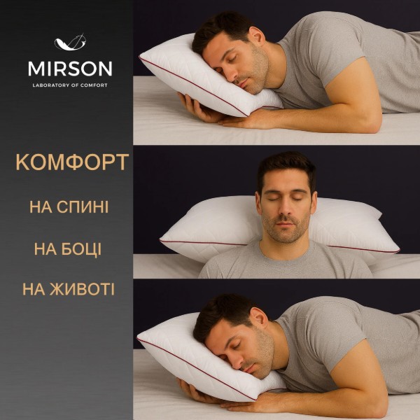 Фото - Подушка ортопедическая MirSon №6063 Steep Line Jojo Men 59х43х12 (2200003261882)