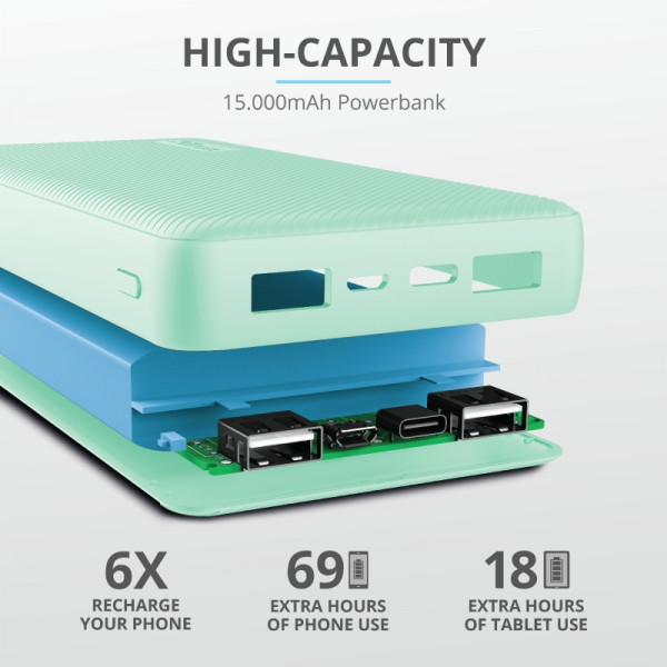 Фото - Батарея мобильная Trust Primo 15000 mAh Mint (23902)